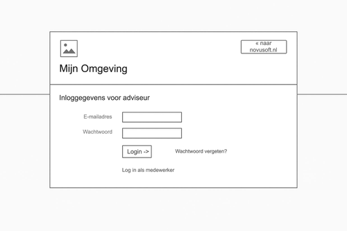Login my environment